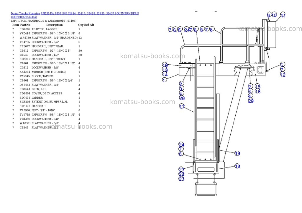 Komatsu afe32-da 830e s/n 32414, 32415, 32429, 32435, 32437 southern peru copper Parts catalog cover Page 7 Komatsu afe32-da 830e s/n 32414, 32415, 32429, 32435, 32437 southern peru copper Parts catalog cover Page 7