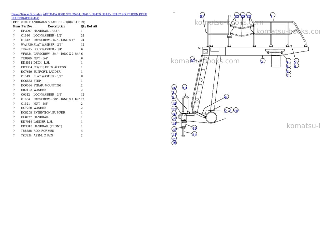 Komatsu afe32-da 830e s/n 32414, 32415, 32429, 32435, 32437 southern peru copper Parts catalog cover Page 8 Komatsu afe32-da 830e s/n 32414, 32415, 32429, 32435, 32437 southern peru copper Parts catalog cover Page 8