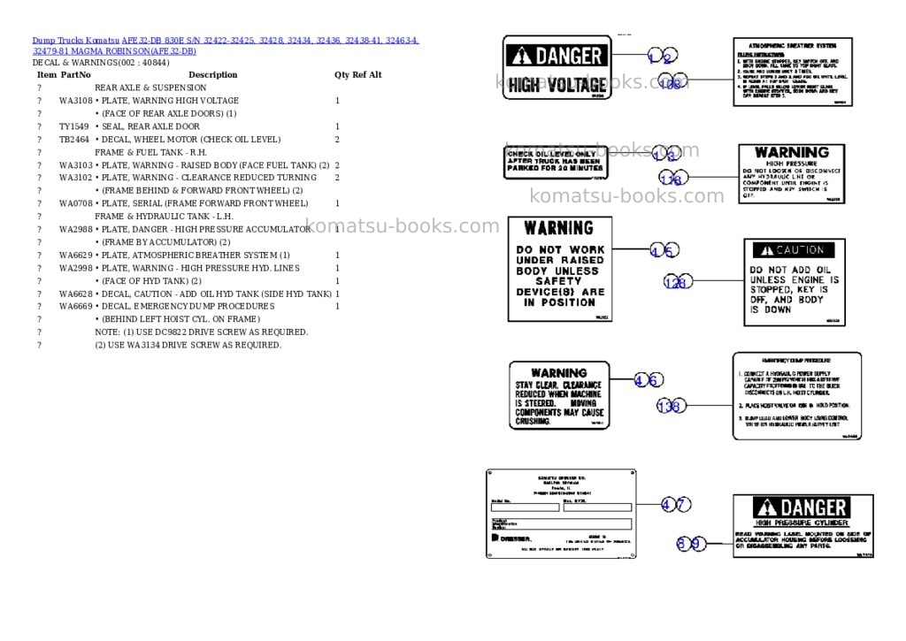 Komatsu afe32-db 830e s/n 32422-32425, 32428, 32434, 32436, 32438-41, 32463-4, 32479-81 magma robinson Parts catalog cover