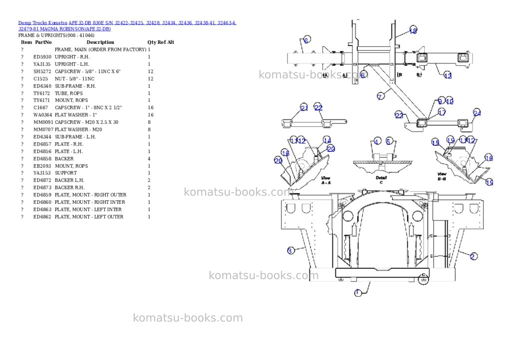 Komatsu afe32-db 830e s/n 32422-32425, 32428, 32434, 32436, 32438-41, 32463-4, 32479-81 magma robinson Parts catalog cover Page 4