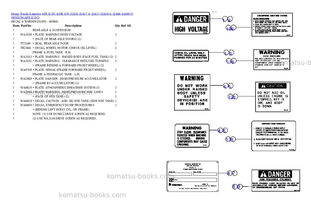 Komatsu afe32-dc 830e s/n 32426-32427 & 32457-32459 & 32484 asarco mission Parts catalog cover Komatsu afe32-dc 830e s/n 32426-32427 & 32457-32459 & 32484 asarco mission Parts catalog cover