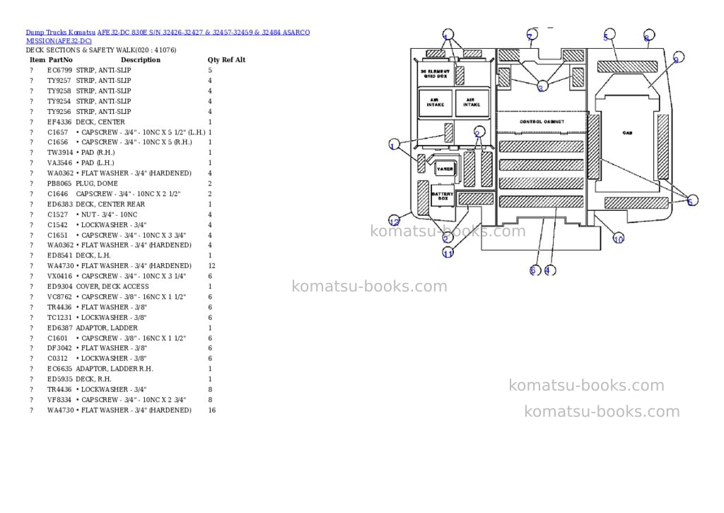 Komatsu afe32-dc 830e s/n 32426-32427 & 32457-32459 & 32484 asarco mission Parts catalog cover Page 10 Komatsu afe32-dc 830e s/n 32426-32427 & 32457-32459 & 32484 asarco mission Parts catalog cover Page 10