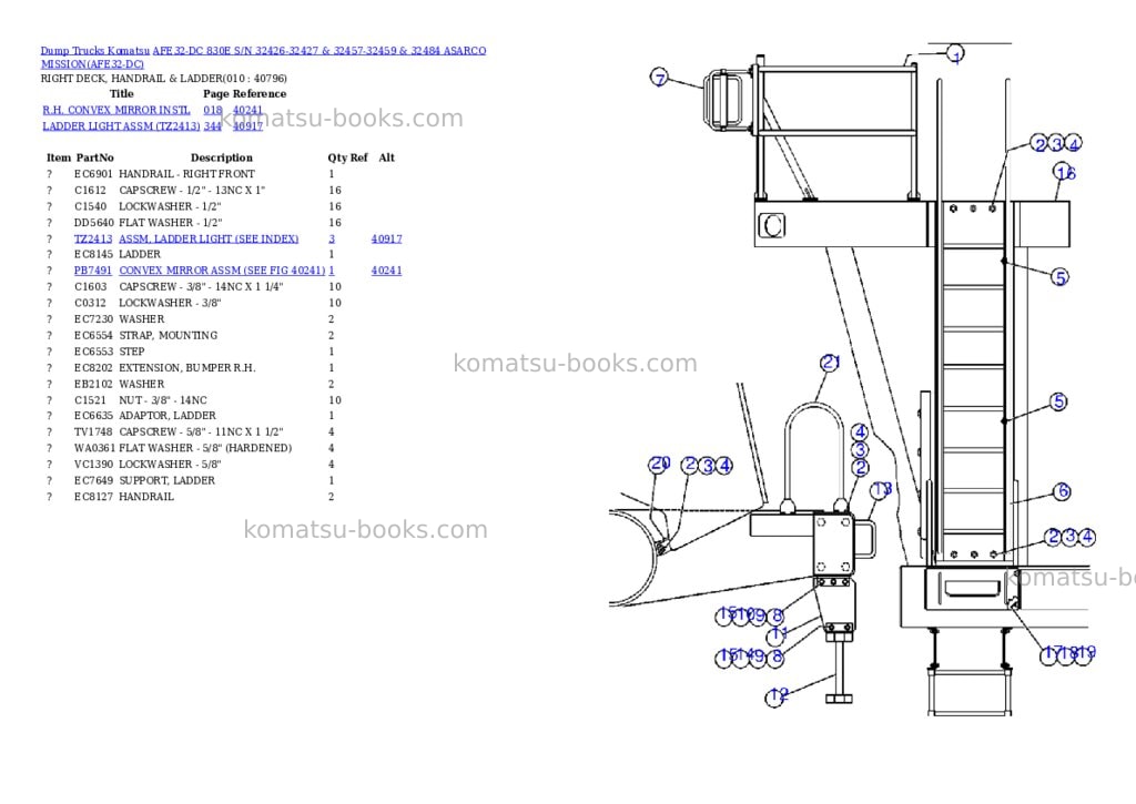 Komatsu afe32-dc 830e s/n 32426-32427 & 32457-32459 & 32484 asarco mission Parts catalog cover Page 5 Komatsu afe32-dc 830e s/n 32426-32427 & 32457-32459 & 32484 asarco mission Parts catalog cover Page 5