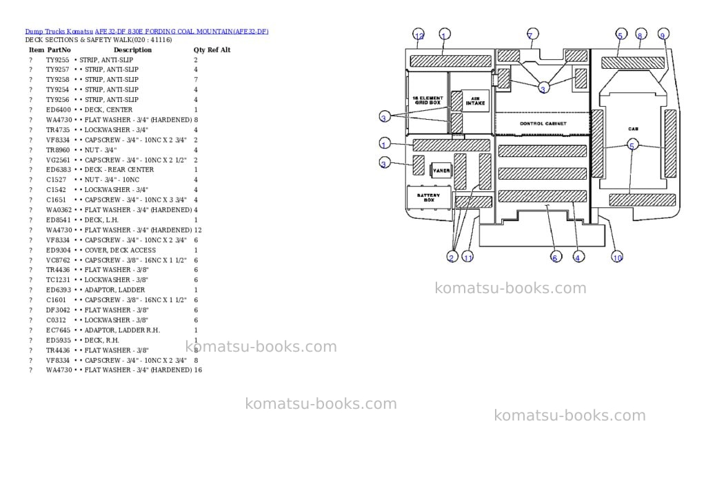 Komatsu afe32-df 830e fording coal mountain Parts catalog cover Page 10 Komatsu afe32-df 830e fording coal mountain Parts catalog cover Page 10