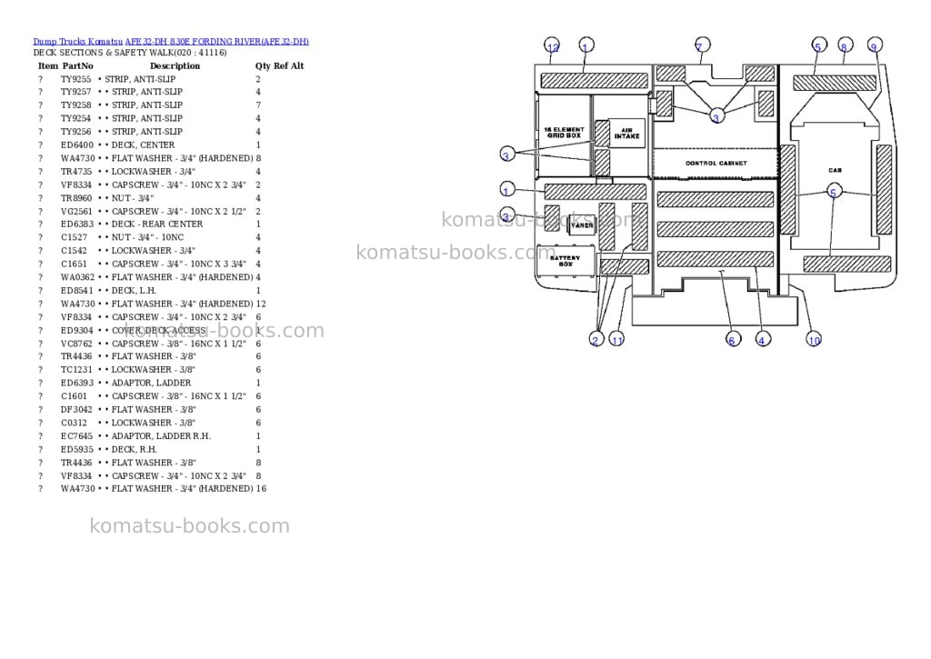 Komatsu afe32-dh 830e fording river Parts catalog cover Page 10 Komatsu afe32-dh 830e fording river Parts catalog cover Page 10