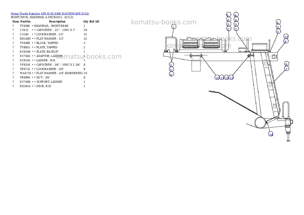 Komatsu afe32-dj 830e elkview Parts catalog cover Page 6 Komatsu afe32-dj 830e elkview Parts catalog cover Page 6