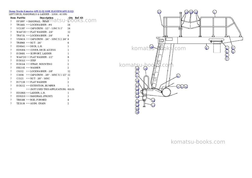 Komatsu afe32-dj 830e elkview Parts catalog cover Page 8 Komatsu afe32-dj 830e elkview Parts catalog cover Page 8