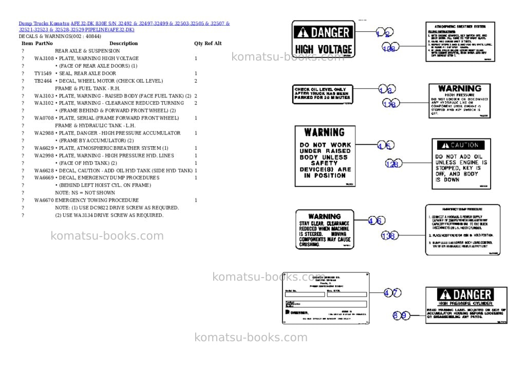 Komatsu afe32-dk 830e s/n 32492 & 32497-32499 & 32503-32505 & 32507 & 32521-32523 & 32528-32529 pipeline Parts catalog cover