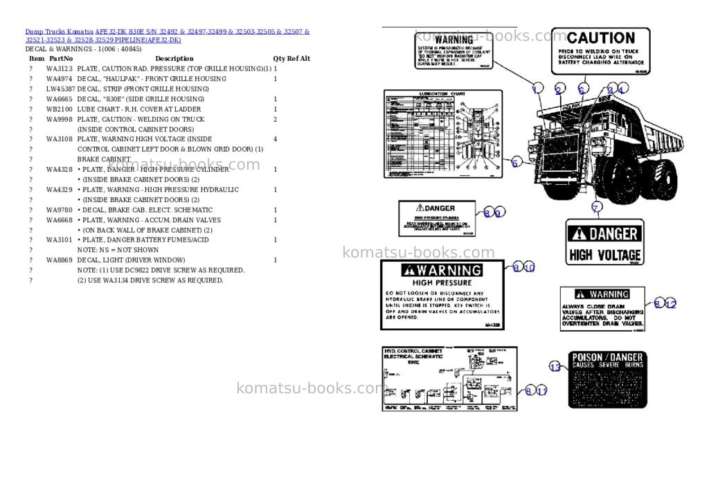 Komatsu afe32-dk 830e s/n 32492 & 32497-32499 & 32503-32505 & 32507 & 32521-32523 & 32528-32529 pipeline Parts catalog cover Page 2