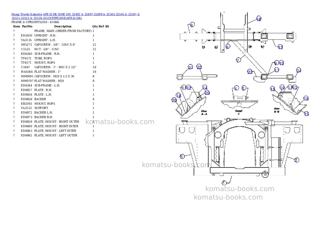 Komatsu afe32-dk 830e s/n 32492 & 32497-32499 & 32503-32505 & 32507 & 32521-32523 & 32528-32529 pipeline Parts catalog cover Page 4