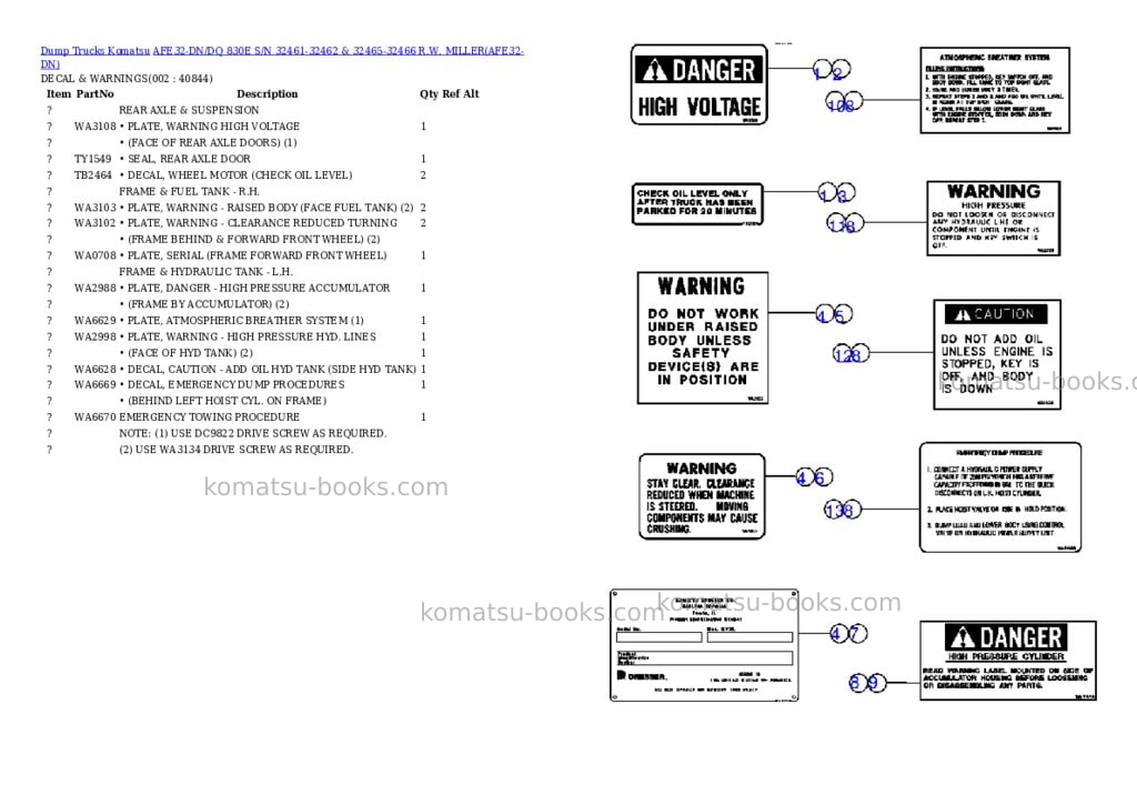 Komatsu afe32-dn/dq 830e s/n 32461-32462 & 32465-32466 r.w. miller Parts catalog cover Komatsu afe32-dn/dq 830e s/n 32461-32462 & 32465-32466 r.w. miller Parts catalog cover