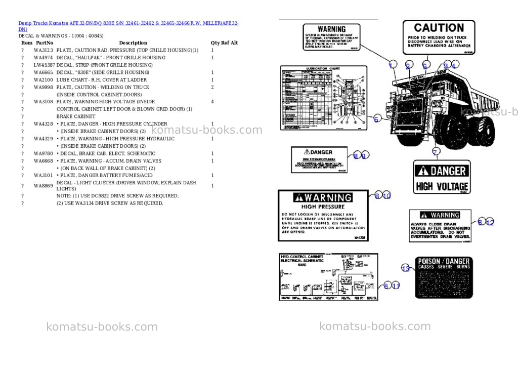 Komatsu afe32-dn/dq 830e s/n 32461-32462 & 32465-32466 r.w. miller Parts catalog cover Page 2 Komatsu afe32-dn/dq 830e s/n 32461-32462 & 32465-32466 r.w. miller Parts catalog cover Page 2