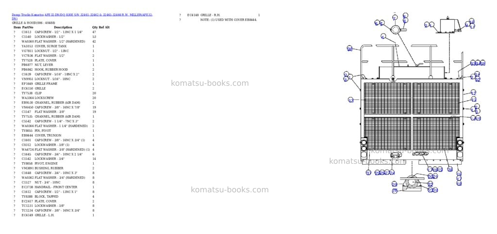 Komatsu afe32-dn/dq 830e s/n 32461-32462 & 32465-32466 r.w. miller Parts catalog cover Page 3 Komatsu afe32-dn/dq 830e s/n 32461-32462 & 32465-32466 r.w. miller Parts catalog cover Page 3