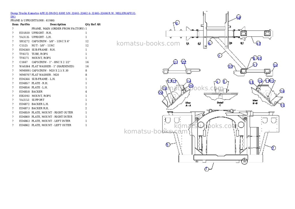 Komatsu afe32-dn/dq 830e s/n 32461-32462 & 32465-32466 r.w. miller Parts catalog cover Page 4 Komatsu afe32-dn/dq 830e s/n 32461-32462 & 32465-32466 r.w. miller Parts catalog cover Page 4