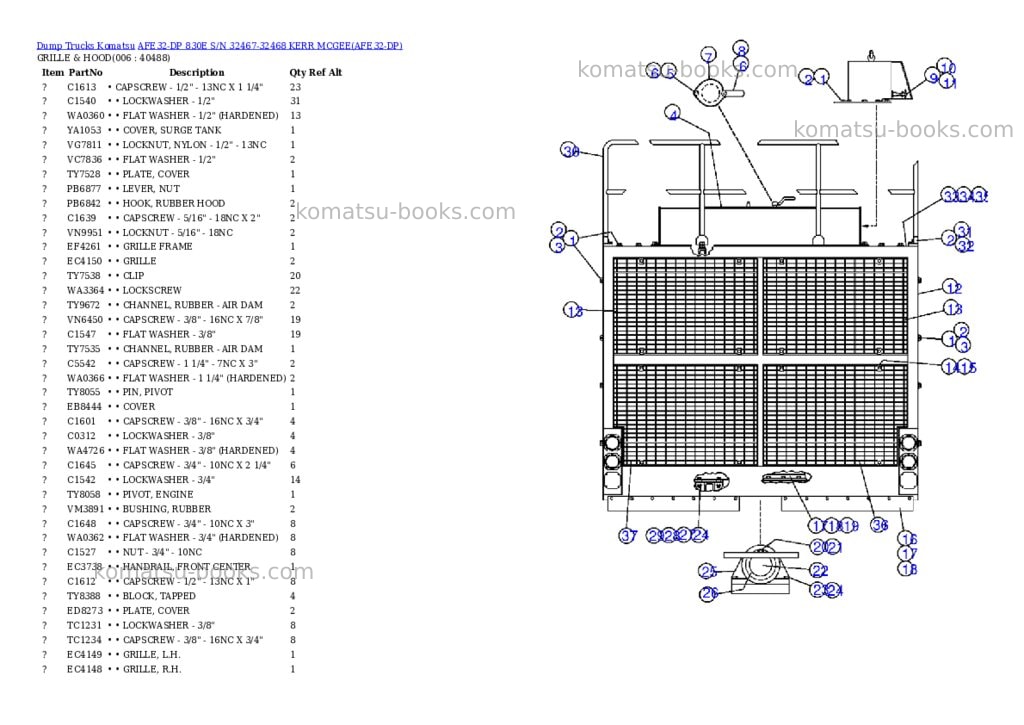 Komatsu afe32-dp 830e s/n 32467-32468 kerr mcgee Parts catalog cover Page 3 Komatsu afe32-dp 830e s/n 32467-32468 kerr mcgee Parts catalog cover Page 3