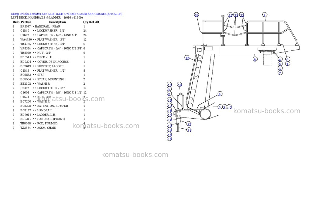 Komatsu afe32-dp 830e s/n 32467-32468 kerr mcgee Parts catalog cover Page 8 Komatsu afe32-dp 830e s/n 32467-32468 kerr mcgee Parts catalog cover Page 8