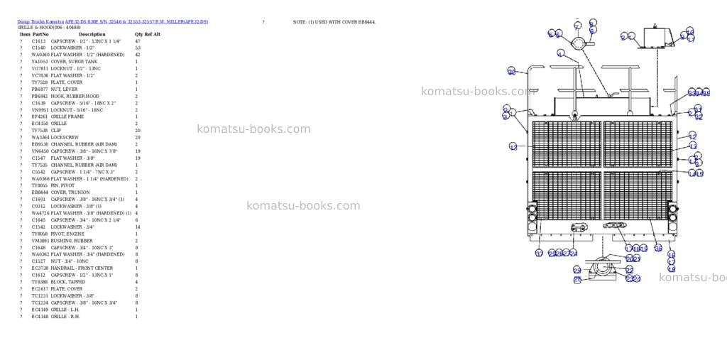 Komatsu afe32-ds 830e s/n 32546 & 32553-32557 r.w. miller Parts catalog cover Page 3 Komatsu afe32-ds 830e s/n 32546 & 32553-32557 r.w. miller Parts catalog cover Page 3