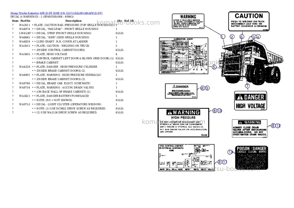 Komatsu afe32-dt 830e s/n 32573 zaldivar Parts catalog cover Page 2 Komatsu afe32-dt 830e s/n 32573 zaldivar Parts catalog cover Page 2