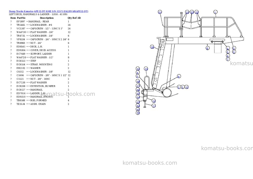 Komatsu afe32-dt 830e s/n 32573 zaldivar Parts catalog cover Page 8 Komatsu afe32-dt 830e s/n 32573 zaldivar Parts catalog cover Page 8