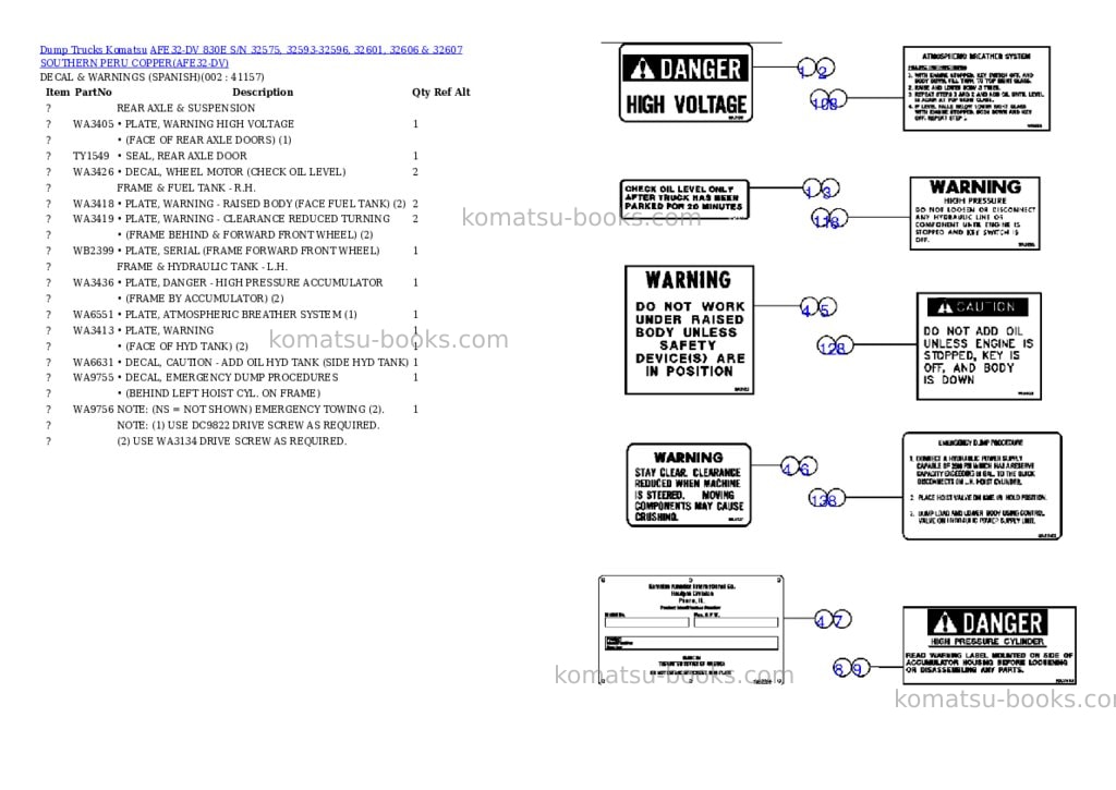 Komatsu afe32-dv 830e s/n 32575, 32593-32596, 32601, 32606 & 32607 southern peru copper Parts catalog cover Komatsu afe32-dv 830e s/n 32575, 32593-32596, 32601, 32606 & 32607 southern peru copper Parts catalog cover