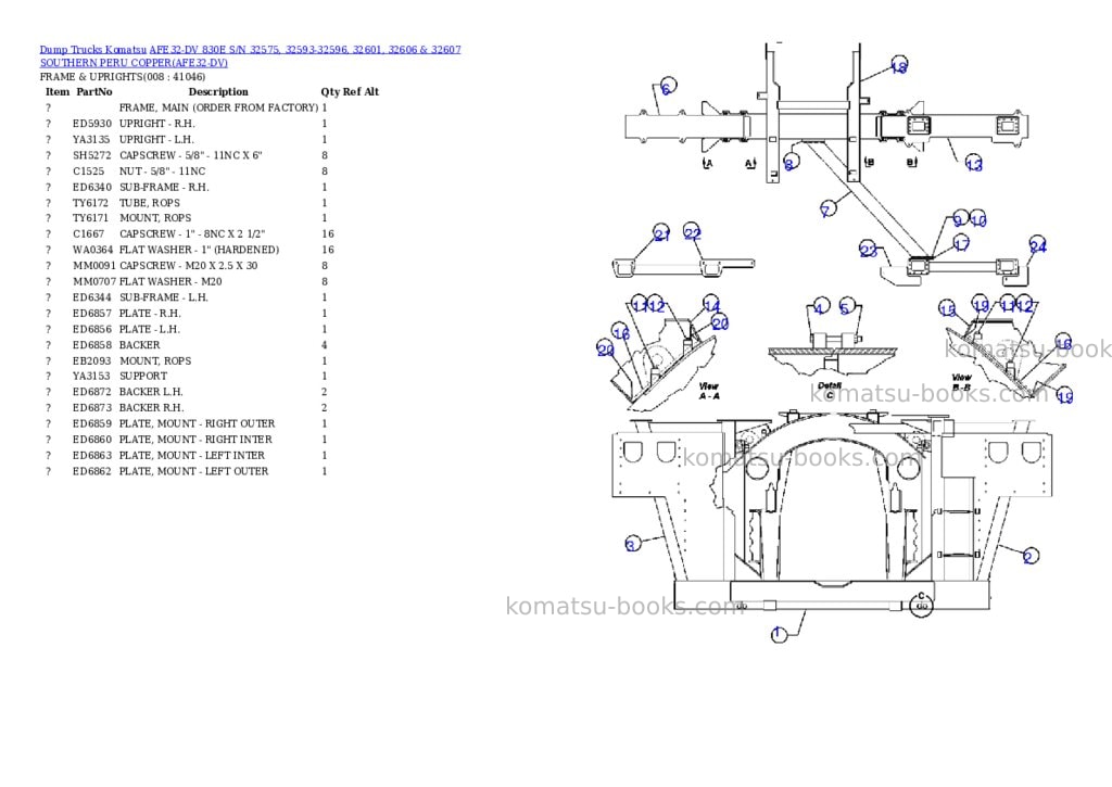 Komatsu afe32-dv 830e s/n 32575, 32593-32596, 32601, 32606 & 32607 southern peru copper Parts catalog cover Page 4 Komatsu afe32-dv 830e s/n 32575, 32593-32596, 32601, 32606 & 32607 southern peru copper Parts catalog cover Page 4