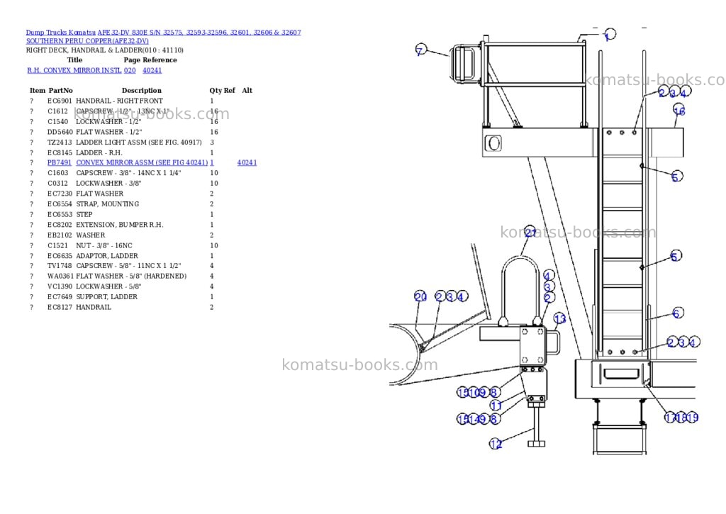 Komatsu afe32-dv 830e s/n 32575, 32593-32596, 32601, 32606 & 32607 southern peru copper Parts catalog cover Page 5 Komatsu afe32-dv 830e s/n 32575, 32593-32596, 32601, 32606 & 32607 southern peru copper Parts catalog cover Page 5