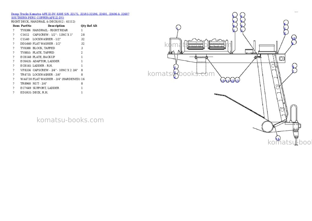 Komatsu afe32-dv 830e s/n 32575, 32593-32596, 32601, 32606 & 32607 southern peru copper Parts catalog cover Page 6 Komatsu afe32-dv 830e s/n 32575, 32593-32596, 32601, 32606 & 32607 southern peru copper Parts catalog cover Page 6