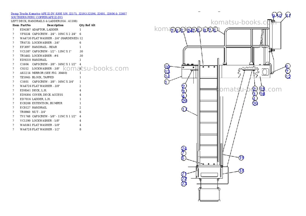 Komatsu afe32-dv 830e s/n 32575, 32593-32596, 32601, 32606 & 32607 southern peru copper Parts catalog cover Page 7 Komatsu afe32-dv 830e s/n 32575, 32593-32596, 32601, 32606 & 32607 southern peru copper Parts catalog cover Page 7