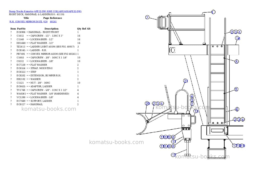 Komatsu afe32-dw 830e collahuasi Parts catalog cover Page 5 Komatsu afe32-dw 830e collahuasi Parts catalog cover Page 5