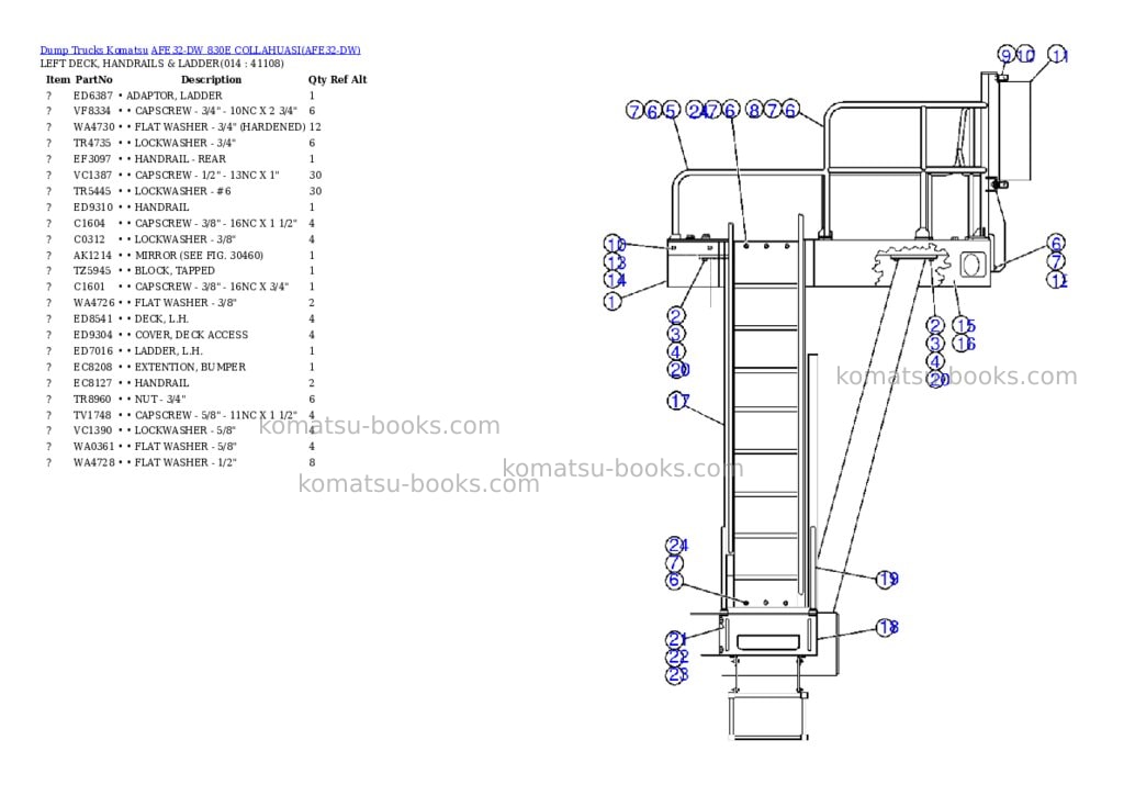 Komatsu afe32-dw 830e collahuasi Parts catalog cover Page 7 Komatsu afe32-dw 830e collahuasi Parts catalog cover Page 7
