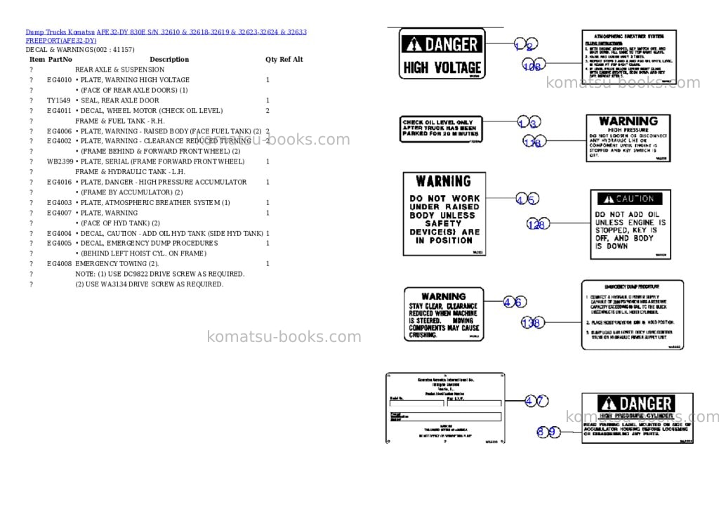 Komatsu afe32-dy 830e s/n 32610 & 32618-32619 & 32623-32624 & 32633 freeport Parts catalog cover