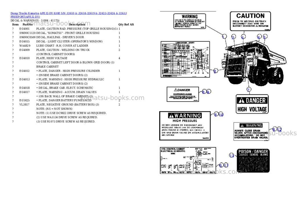 Komatsu afe32-dy 830e s/n 32610 & 32618-32619 & 32623-32624 & 32633 freeport Parts catalog cover Page 2