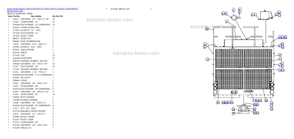 Komatsu afe32-eb 830e s/n 32629-32630 & 32638 & 32648 ernest henry Parts catalog cover Page 3 Komatsu afe32-eb 830e s/n 32629-32630 & 32638 & 32648 ernest henry Parts catalog cover Page 3