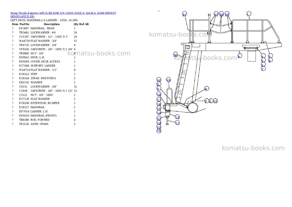 Komatsu afe32-eb 830e s/n 32629-32630 & 32638 & 32648 ernest henry Parts catalog cover Page 8 Komatsu afe32-eb 830e s/n 32629-32630 & 32638 & 32648 ernest henry Parts catalog cover Page 8