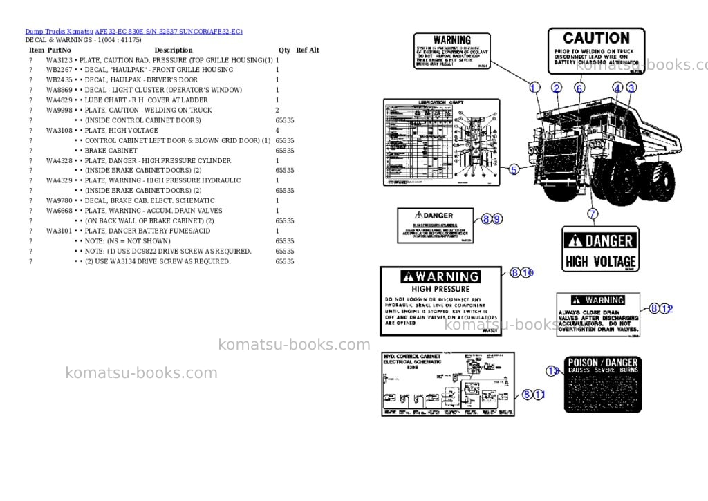 Komatsu afe32-ec 830e s/n 32637 suncor Parts catalog cover Page 2 Komatsu afe32-ec 830e s/n 32637 suncor Parts catalog cover Page 2