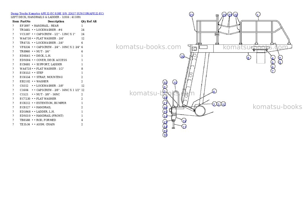 Komatsu afe32-ec 830e s/n 32637 suncor Parts catalog cover Page 8 Komatsu afe32-ec 830e s/n 32637 suncor Parts catalog cover Page 8