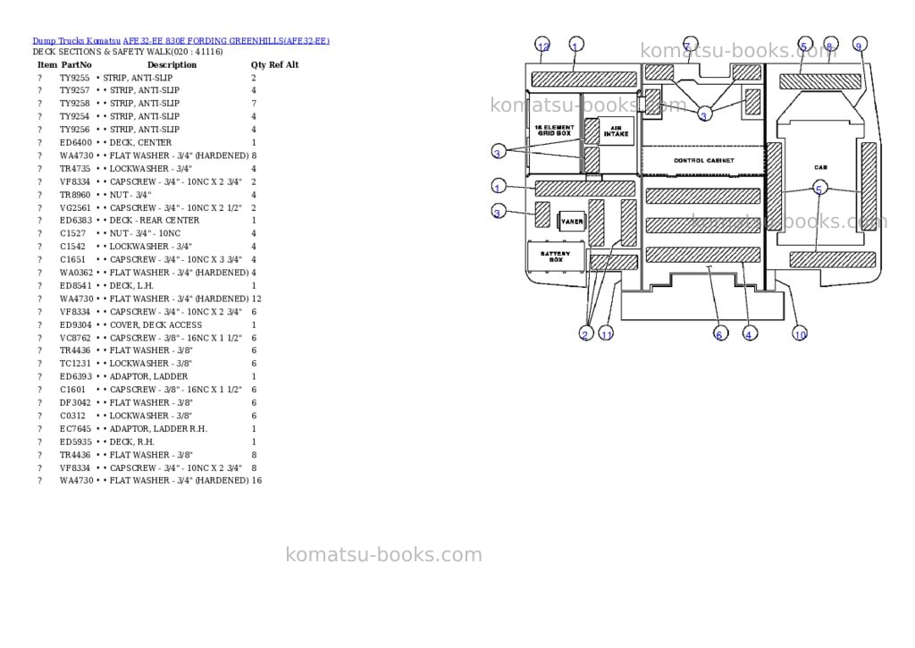 Komatsu afe32-ee 830e fording greenhills Parts catalog cover Page 10 Komatsu afe32-ee 830e fording greenhills Parts catalog cover Page 10