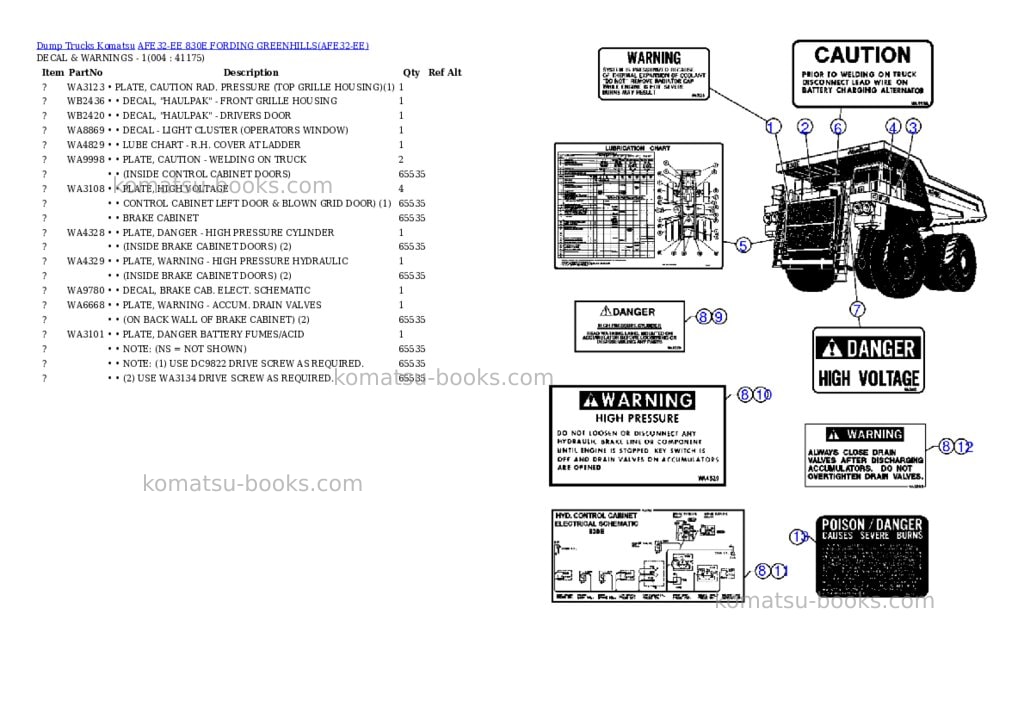 Komatsu afe32-ee 830e fording greenhills Parts catalog cover Page 2 Komatsu afe32-ee 830e fording greenhills Parts catalog cover Page 2