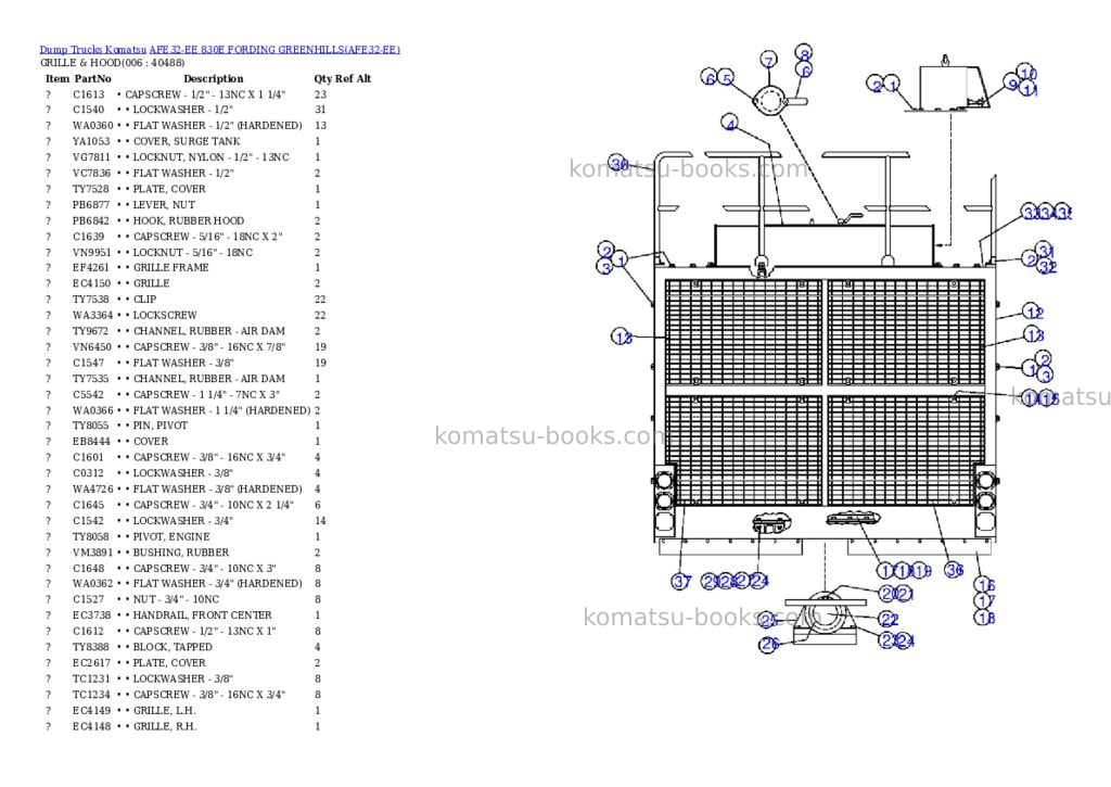 Komatsu afe32-ee 830e fording greenhills Parts catalog cover Page 3 Komatsu afe32-ee 830e fording greenhills Parts catalog cover Page 3