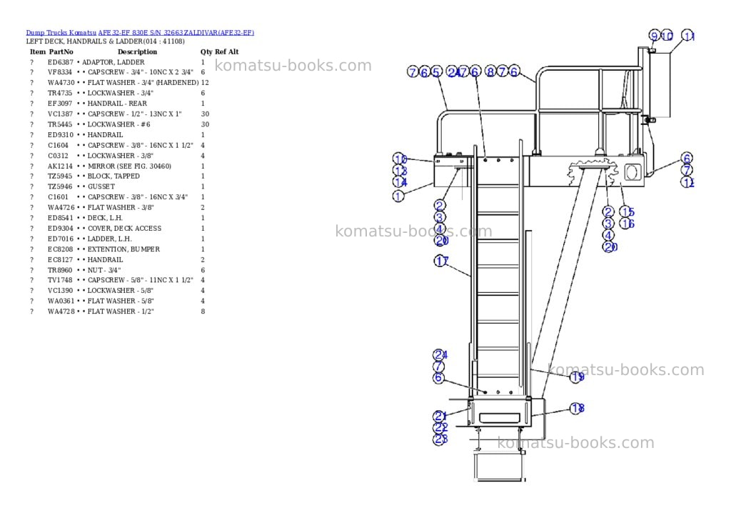 Komatsu afe32-ef 830e s/n 32663 zaldivar Parts catalog cover Page 7 Komatsu afe32-ef 830e s/n 32663 zaldivar Parts catalog cover Page 7