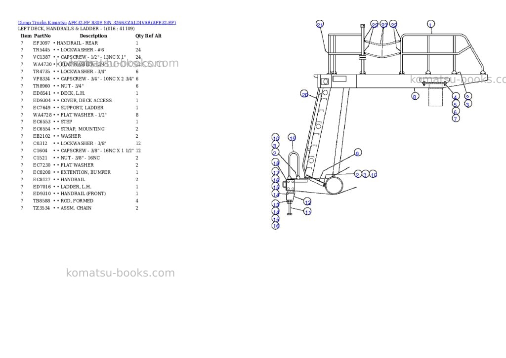 Komatsu afe32-ef 830e s/n 32663 zaldivar Parts catalog cover Page 8 Komatsu afe32-ef 830e s/n 32663 zaldivar Parts catalog cover Page 8