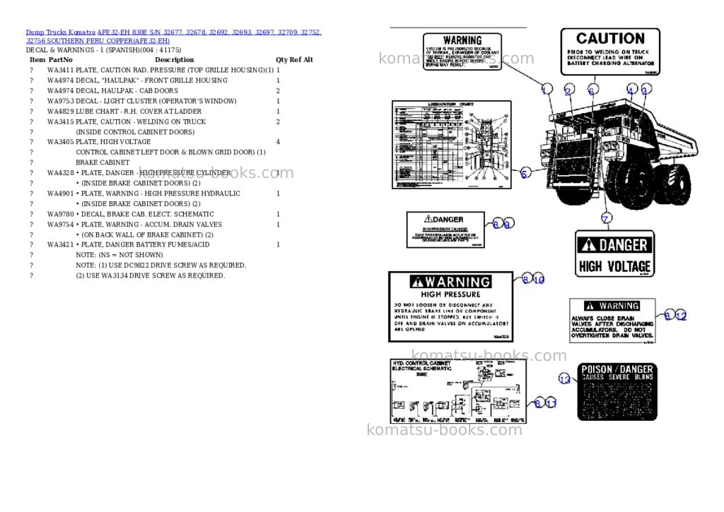Komatsu afe32-eh 830e s/n 32677, 32678, 32692, 32693, 32697, 32709, 32752, 32756 southern peru copper Parts catalog cover Page 2 Komatsu afe32-eh 830e s/n 32677, 32678, 32692, 32693, 32697, 32709, 32752, 32756 southern peru copper Parts catalog cover Page 2