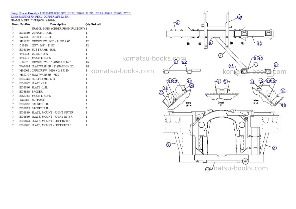 Komatsu afe32-eh 830e s/n 32677, 32678, 32692, 32693, 32697, 32709, 32752, 32756 southern peru copper Parts catalog cover Page 4 Komatsu afe32-eh 830e s/n 32677, 32678, 32692, 32693, 32697, 32709, 32752, 32756 southern peru copper Parts catalog cover Page 4