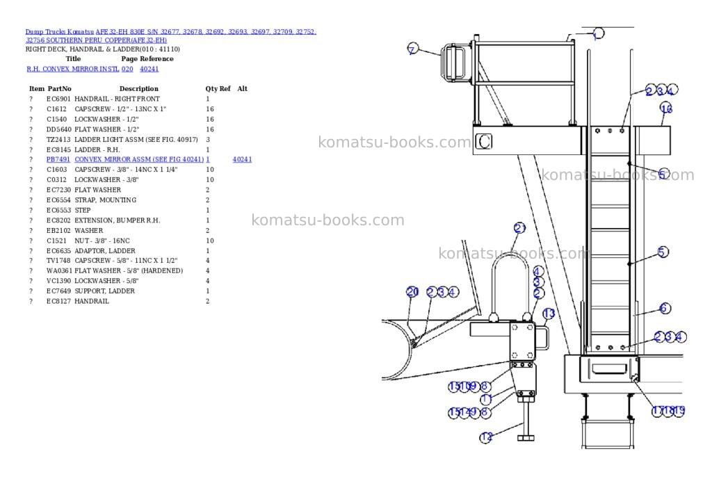 Komatsu afe32-eh 830e s/n 32677, 32678, 32692, 32693, 32697, 32709, 32752, 32756 southern peru copper Parts catalog cover Page 5 Komatsu afe32-eh 830e s/n 32677, 32678, 32692, 32693, 32697, 32709, 32752, 32756 southern peru copper Parts catalog cover Page 5