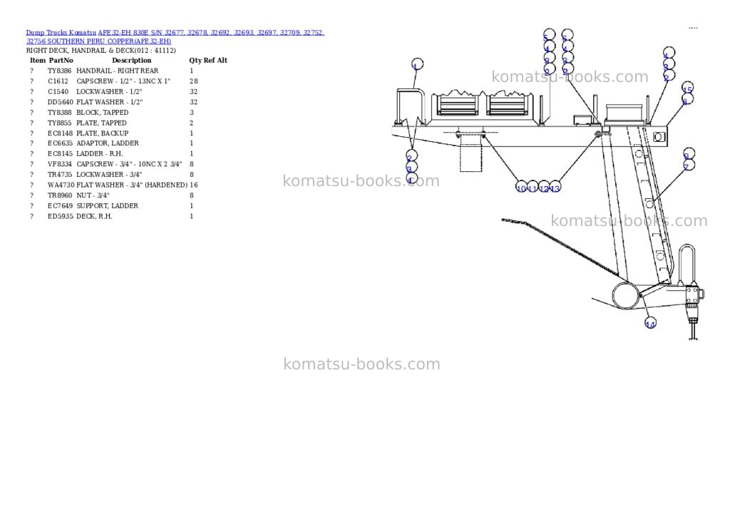 Komatsu afe32-eh 830e s/n 32677, 32678, 32692, 32693, 32697, 32709, 32752, 32756 southern peru copper Parts catalog cover Page 6 Komatsu afe32-eh 830e s/n 32677, 32678, 32692, 32693, 32697, 32709, 32752, 32756 southern peru copper Parts catalog cover Page 6