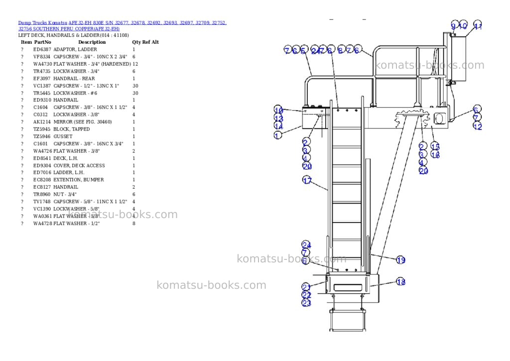 Komatsu afe32-eh 830e s/n 32677, 32678, 32692, 32693, 32697, 32709, 32752, 32756 southern peru copper Parts catalog cover Page 7 Komatsu afe32-eh 830e s/n 32677, 32678, 32692, 32693, 32697, 32709, 32752, 32756 southern peru copper Parts catalog cover Page 7