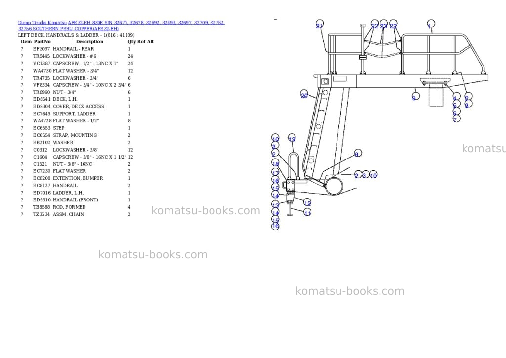 Komatsu afe32-eh 830e s/n 32677, 32678, 32692, 32693, 32697, 32709, 32752, 32756 southern peru copper Parts catalog cover Page 8 Komatsu afe32-eh 830e s/n 32677, 32678, 32692, 32693, 32697, 32709, 32752, 32756 southern peru copper Parts catalog cover Page 8