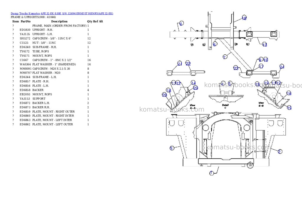 Komatsu afe32-ek 830e s/n 32696 ernest henry Parts catalog cover Page 4 Komatsu afe32-ek 830e s/n 32696 ernest henry Parts catalog cover Page 4