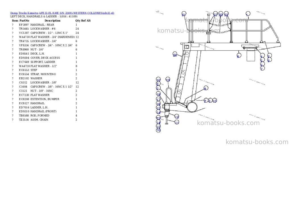 Komatsu afe32-el 830e s/n 32695 western colleries Parts catalog cover Page 8 Komatsu afe32-el 830e s/n 32695 western colleries Parts catalog cover Page 8