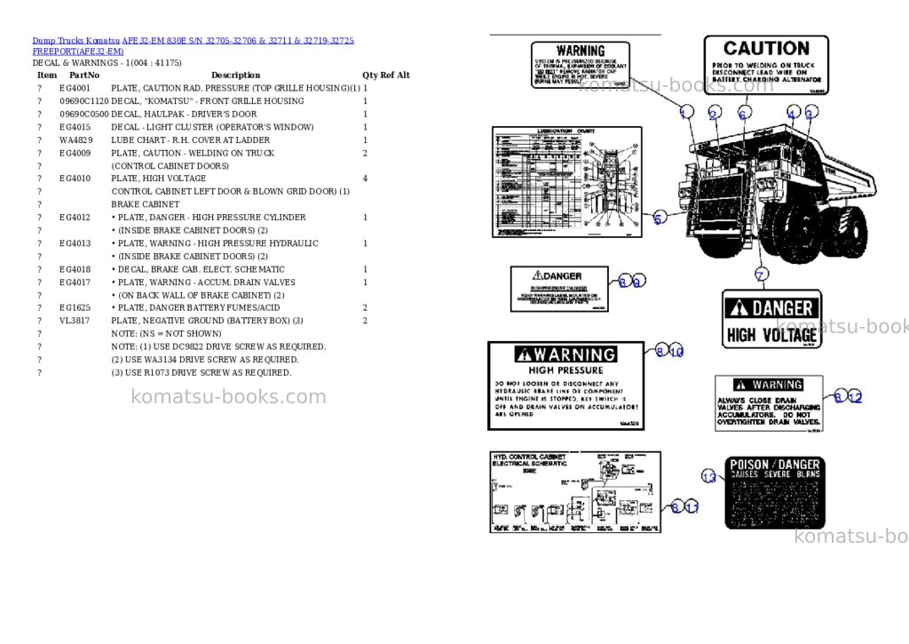 Komatsu afe32-em 830e s/n 32705-32706 & 32711 & 32719-32725 freeport Parts catalog cover Page 2 Komatsu afe32-em 830e s/n 32705-32706 & 32711 & 32719-32725 freeport Parts catalog cover Page 2
